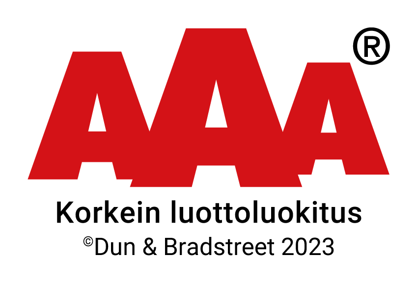 AAA korkein luottoluokitus